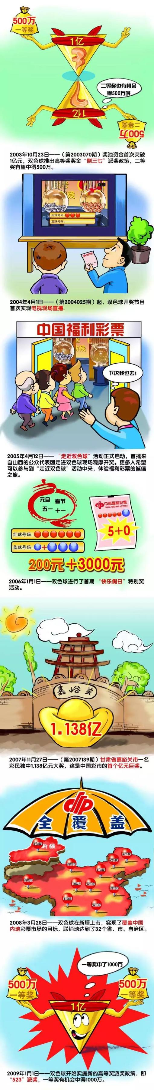 在一个集会上,“肖恩”重逢了他两小无猜的前女友“阿莉克丝”,之前两人由于肖恩妈妈的离往而逐步冷淡。阿莉克丝的新男朋友汤姆约请她往一个危险的水库泅水,水流突然变得湍急冲散了他们,随即不远处的电塔发出了强烈的蓝绿光击晕了水中的阿莉克丝;当她再次醒来的时辰,她掉往了记忆并发现本身具有了壮大的磁场超能力,她凭仗身上肖恩写下的德律风找到了他。而此时一个神秘的组织正孔殷地寻觅着阿莉克丝,但愿从她身上找到她受电击后存活下来的谜底。肖恩伴随阿莉克丝流亡的进程中,他们逐步发现了关于她的超能力和有关未知生物尝试的奥秘...